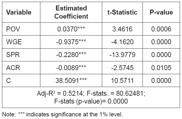 OTGHEU_2020_v7n11_585_t0003.png 이미지